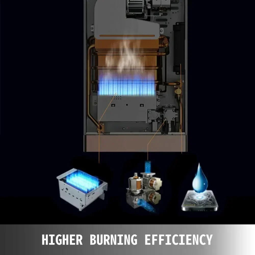 Outdoor Camping Gas Heater - SIHAO 12L 16L 18L GPM غاز