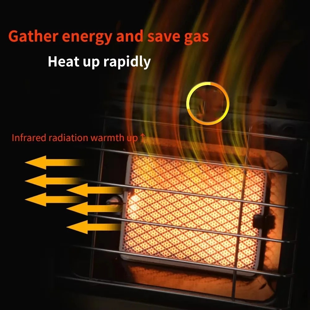 موقد غاز محمول بقوة 1.5 كيلو و - مراجعة Outdoor Camping Gas Heater وسعره