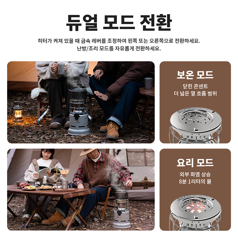 موقد نيتشرهايك متعدد الوظائف،  - مراجعة Outdoor Camping Gas Heater وسعره