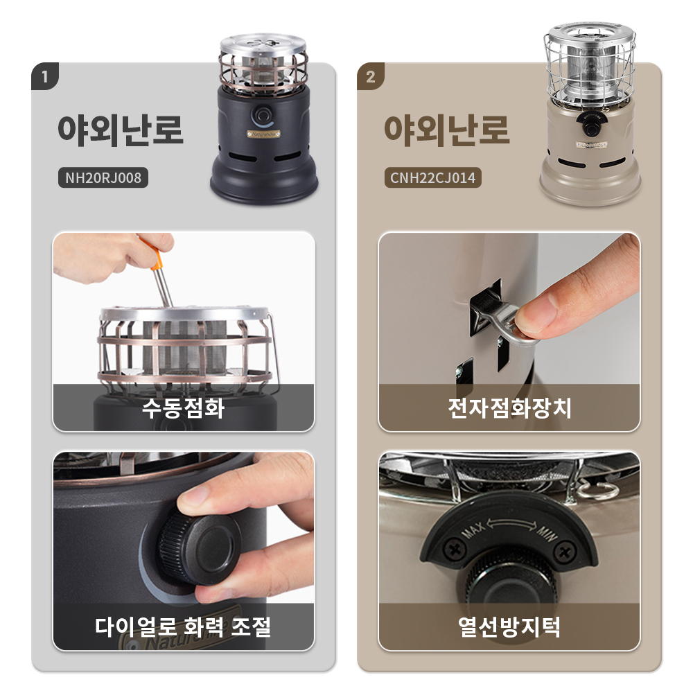 موقد نيتشرهايك متعدد الوظائف،  - مراجعة Outdoor Camping Gas Heater وسعره