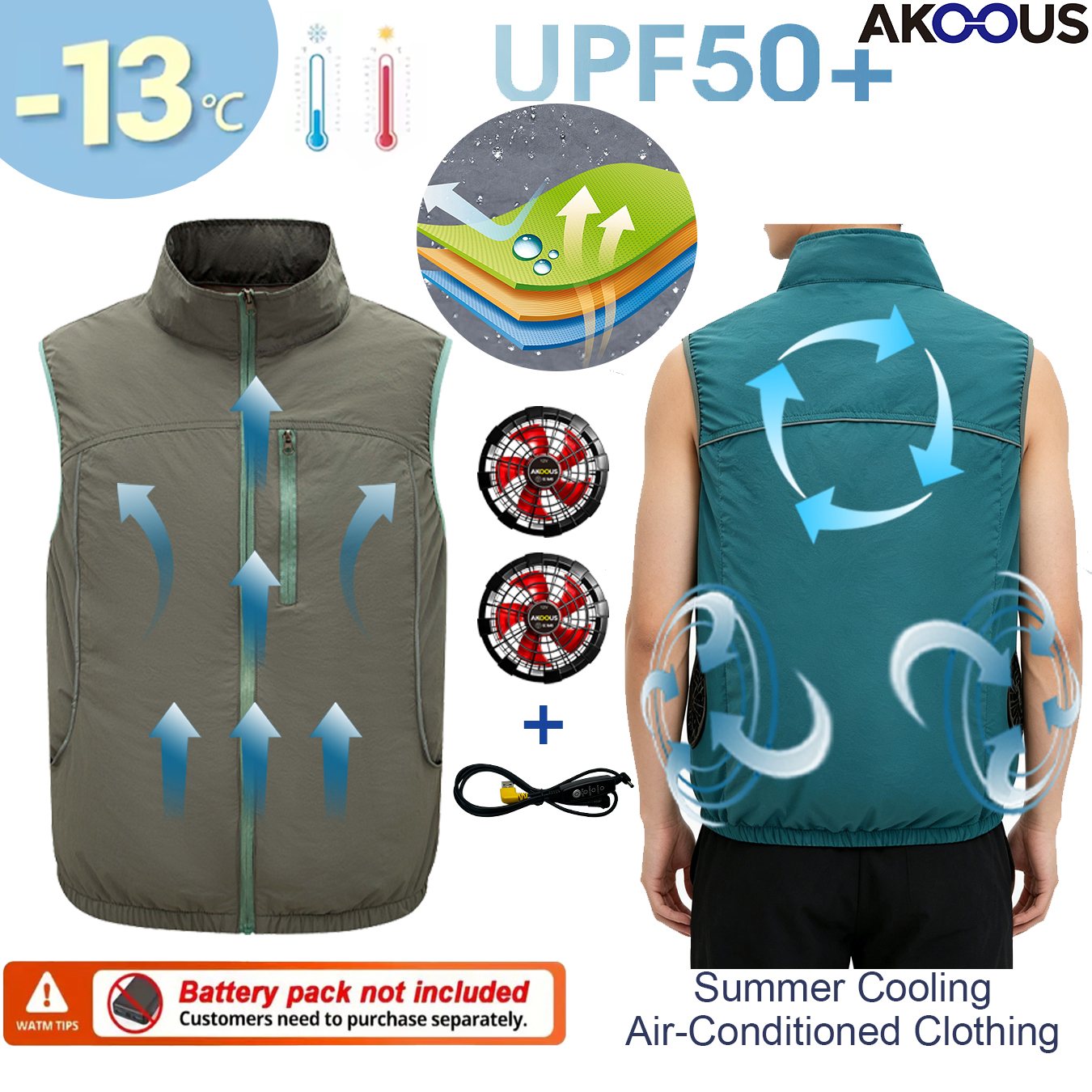 سترة تبريد بدون أكمام بمنفذ US - مراجعة Outdoor Camping Air Conditioner وسعره